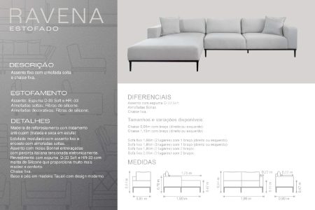 Ravena